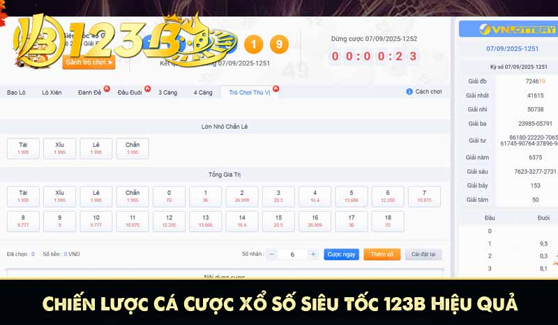 Xổ Số Siêu Tốc - Bật Mí Cách Chơi Như Các Chuyên Gia 8 Chiến Lược Cá Cược Xổ Số Siêu Tốc 123B Hiệu Quả