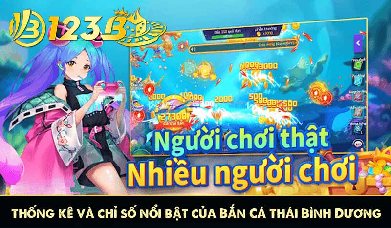 Bắn Cá Thái Bình Dương 123B - Săn Xu Thưởng Dưới Biển Sâu 6 Thống kê và chỉ số nổi bật của Bắn Cá Thái Bình Dương