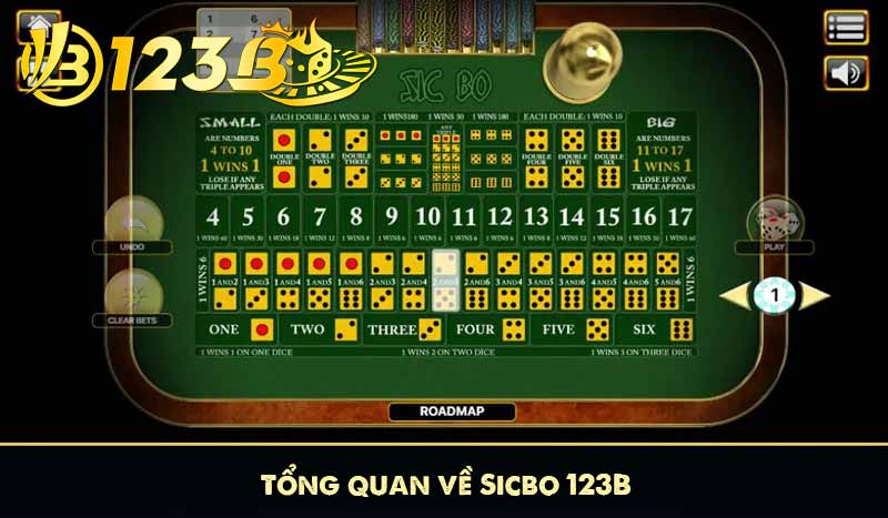 Sicbo 123B – Lắc Xí Ngầu Cổ Điển Với Tỷ Lệ Ăn Linh Hoạt 6 Tổng quan về Sicbo 123B
